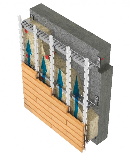 Brickon - ventilated facade
